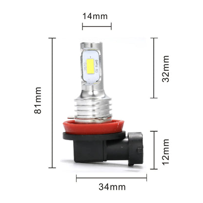 Ampoules LED Haute Puissance pour Phares Auto - Eclairage Blanc Intense