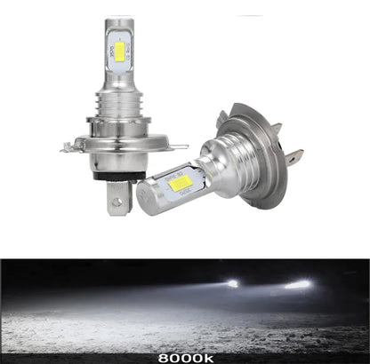 Ampoules LED Haute Puissance pour Phares Auto - Eclairage Blanc Intense