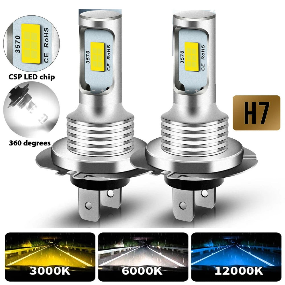 Ampoules LED Haute Puissance pour Phares Auto - Eclairage Blanc Intense