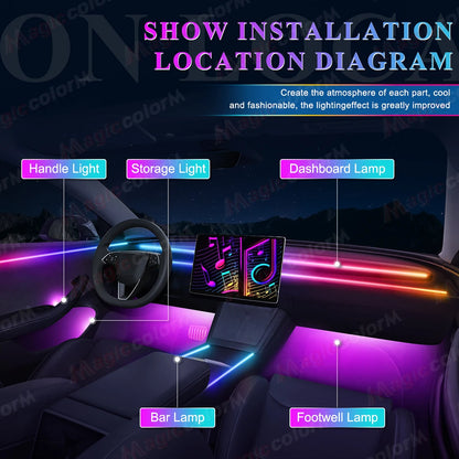 Kit LED RGB Ambiance Intérieure pour Voiture - Bluetooth 18-en-1